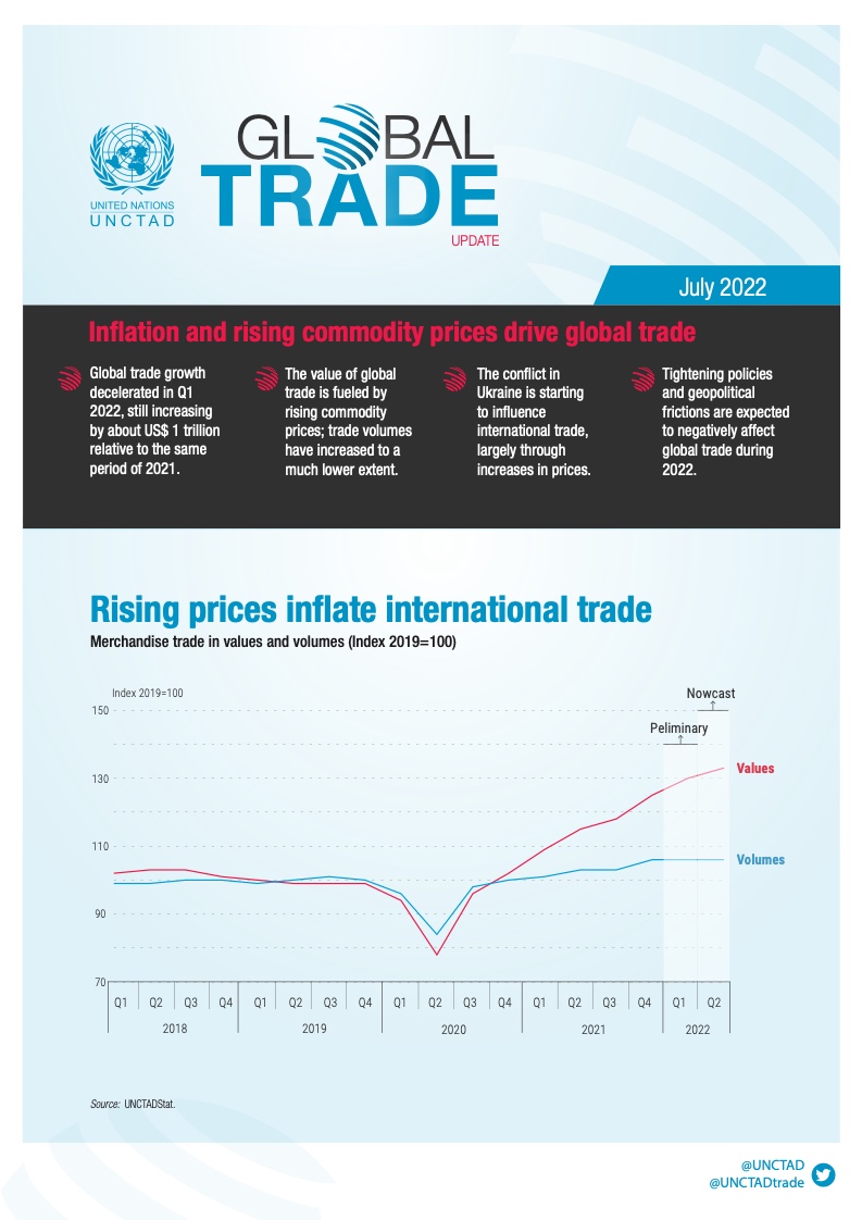 联合国贸发会议：2022年上半年全球贸易额实现显著增长